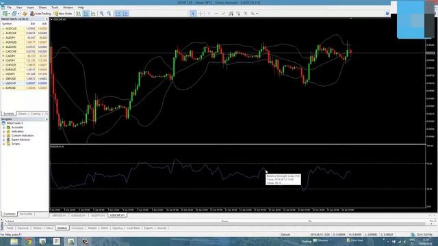 How To Set Up MetaTrader 5 on Windows смотреть онлайн