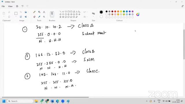 CCNA 200-301 TRAINING. Basic Configuration