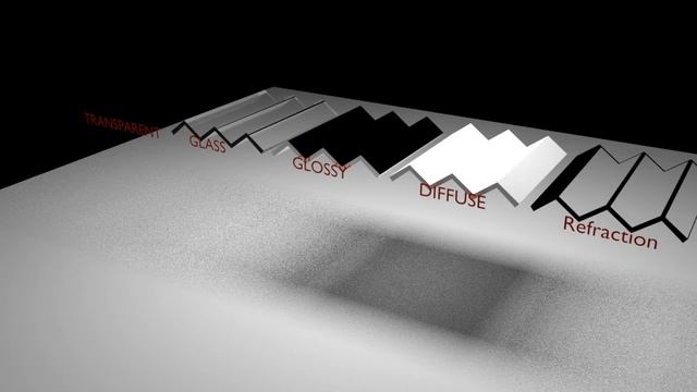 BLENDER SHADERS IN AMD смотреть онлайн