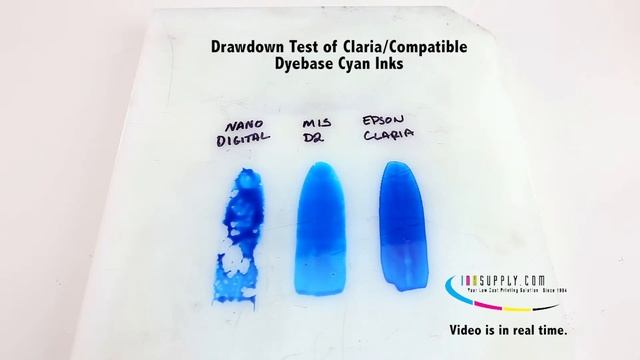 Inksupply Bulk Ink Quality Comparison смотреть онлайн