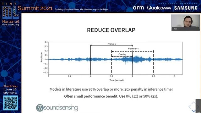 tinyML Summit 2021 tiny Talks: Environmental Noise Classification on Microcontrollers смотреть онлайн