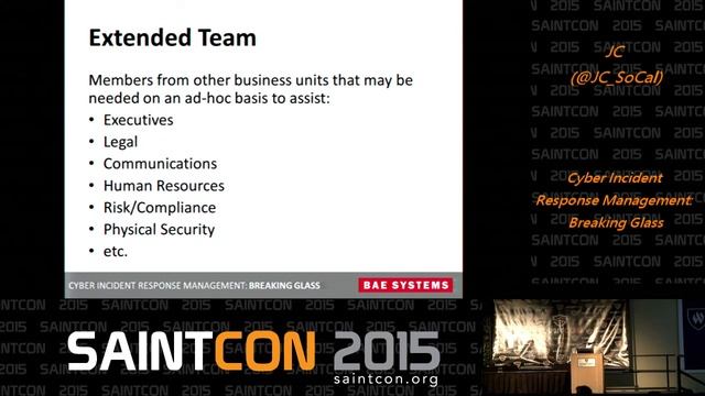 Cyber Incident Response Management: Breaking Glass смотреть онлайн