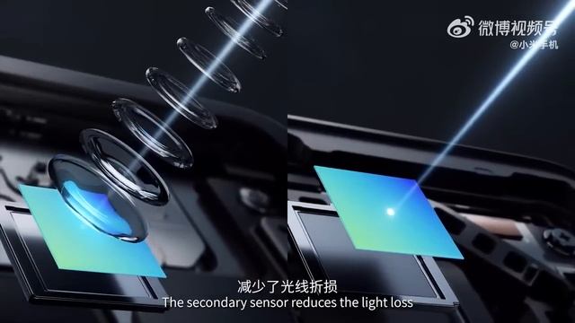 Xiaomi 12S Ultra Concept video (via Xiaomi Weibo) смотреть онлайн