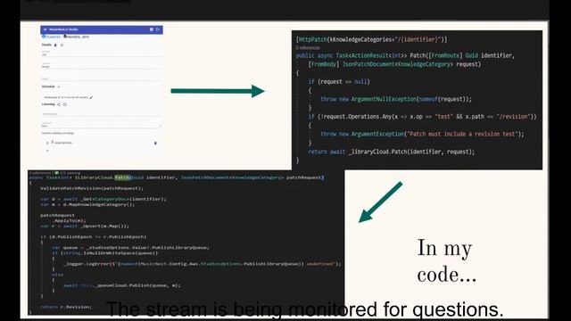 Building and deploying APIs using .Net Core on AWS смотреть онлайн