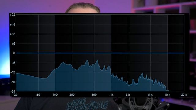Remove vocals from music for free with Audacity! смотреть онлайн