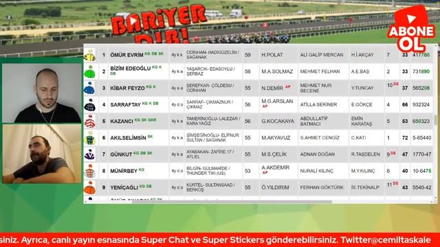 🔴Canlı Yayın / Bariyer Dibi / 31 Mayıs 2022 Salı / Ankara Koşuları Değerlendiriliyor смотреть онлайн