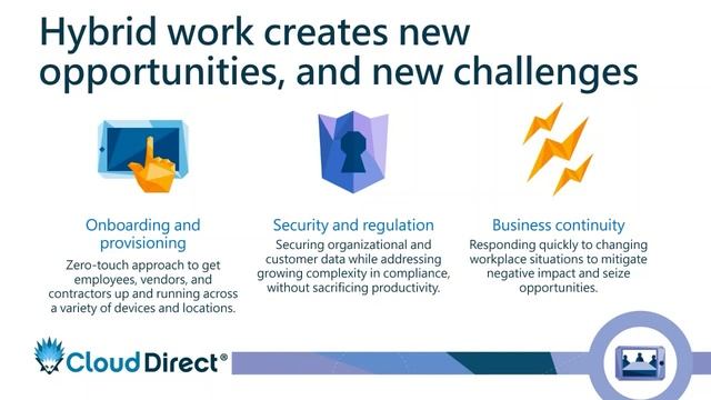 Windows 365 in the context of Hybrid Working смотреть онлайн