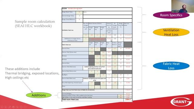 Comfort & Energy in Construction Webinar Series. Heat Loss Calculations & DEAP Software смотреть онлайн