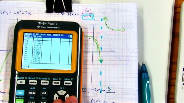 Find end behavior example C смотреть онлайн
