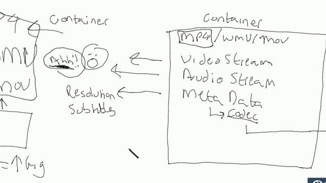 codec смотреть онлайн
