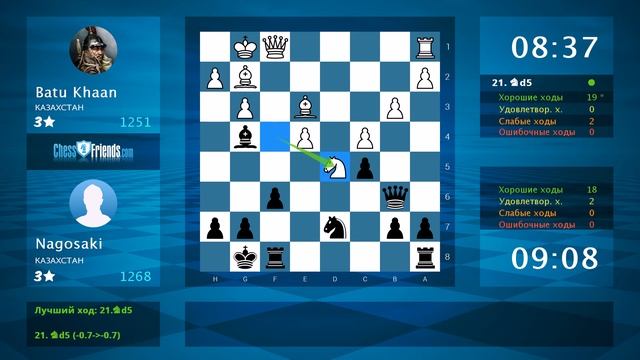 Chess Game Analysis: Batu Khaan - Nagosaki : 1-0 (By ChessFriends.com) смотреть онлайн