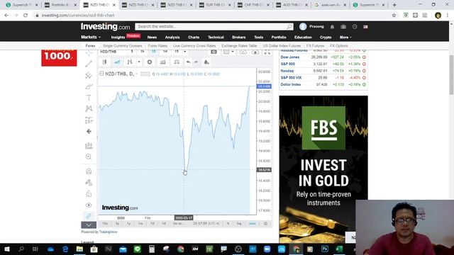 การใช้เครื่องมือ investing.com สำหรับช่วยตัดสินใจในการซื้อขายเงินต่างประเทศ 2020 06 04 10 32 42 смотреть онлайн