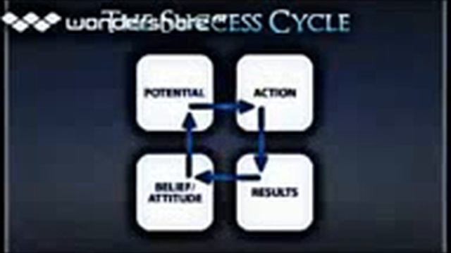 THE PROJECT 71 android phone ipad divx windows смотреть онлайн