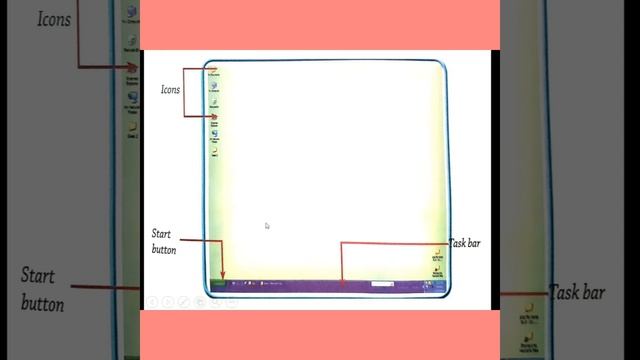 CBSE Online Classes Class-2 Computer Topic-Windows Operating System смотреть онлайн