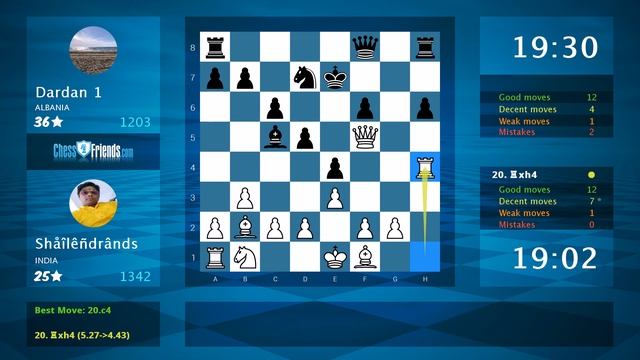 Chess Game Analysis: Shåîlêñdrânds - Dardan 1 : 1-0 (By ChessFriends.com) смотреть онлайн