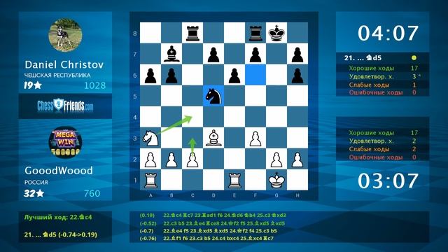 Chess Game Analysis: GooodWoood - Daniel Christov : 0-1 (By ChessFriends.com) смотреть онлайн