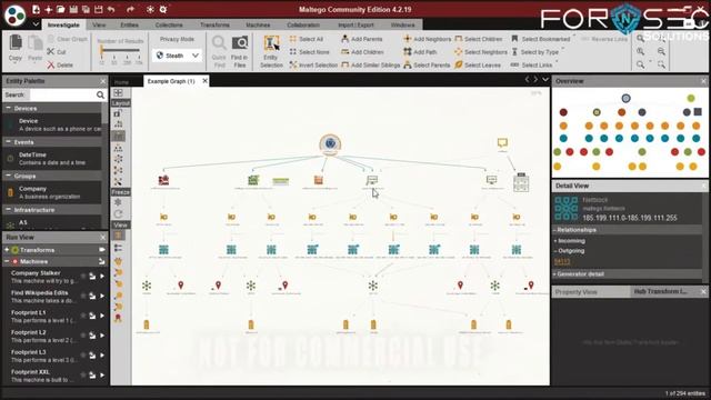 Cyber Security Tools | Cyber Security Tutorial | Free Cyber Security Tools | FORnSEC Solutions смотреть онлайн