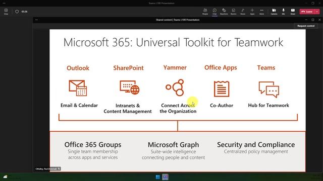 How To Use Multiple Windows in Teams Meetings for Shared Content смотреть онлайн
