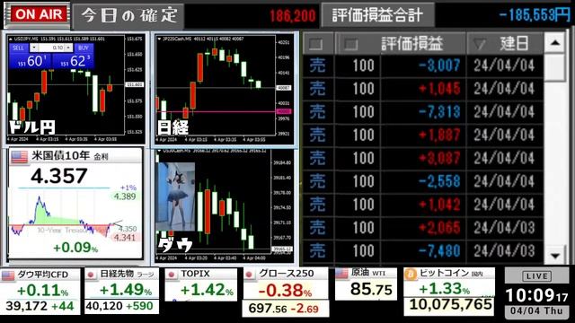 【株資産前日比-14万円】日経バブル初動🍅株LiVE смотреть онлайн