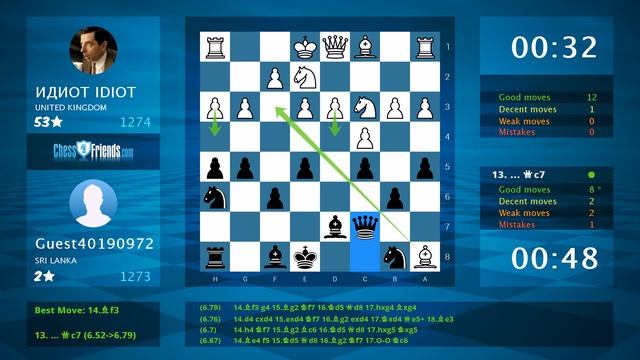 Chess Game Analysis: ИДИОТ IDIOT - Guest40190972 : 0-1 (By ChessFriends.com) смотреть онлайн