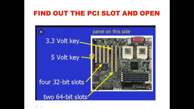 SOUND CARD INSTALLATION смотреть онлайн