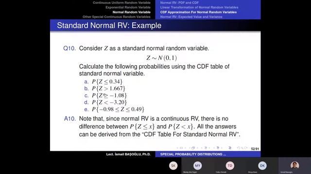 CDF Table of Standard Normal Random Variable смотреть онлайн