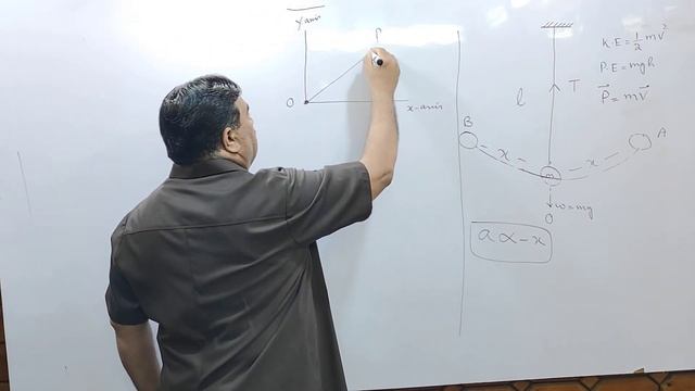 10TH Physics CH.10 Topic 10.1 Motion of Simple Pendulum смотреть онлайн
