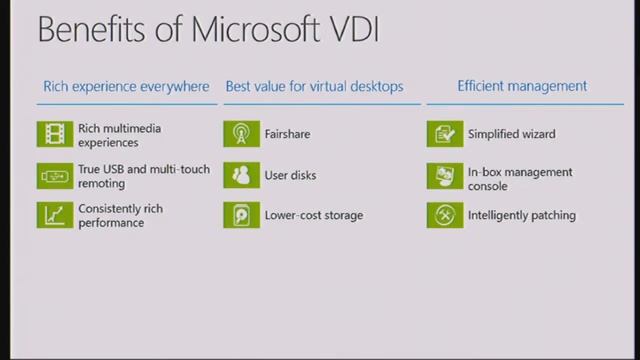 TechDays Online: Day 2, Session 1 - Windows 8 and VDI смотреть онлайн