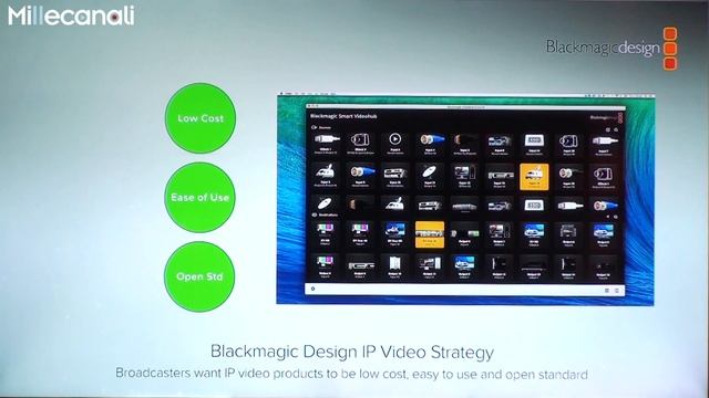 Nab 2016 Blackmagic Petty смотреть онлайн