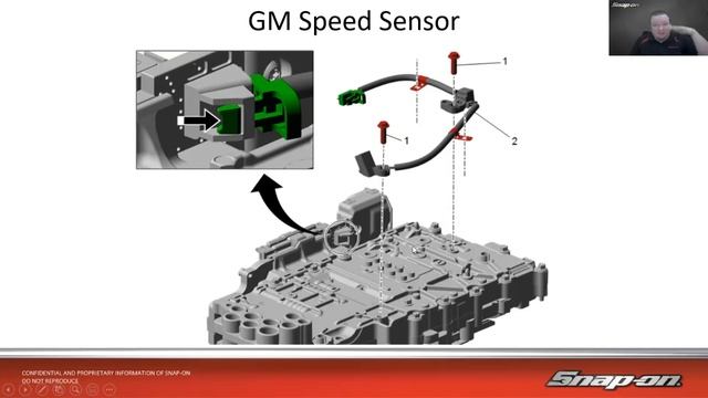 Automatic Transmission Controls and Testing with Jason Gabrenas | Snap-on Diagnostics UK смотреть онлайн