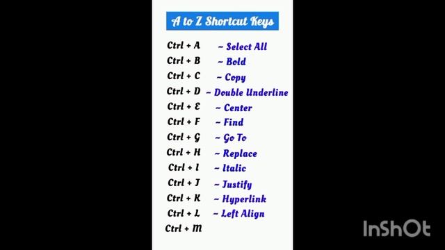 Ctrl A to Z shortcut key | #computer | #computer #shortcut #computer #shortcut #word #keyboard смотреть онлайн