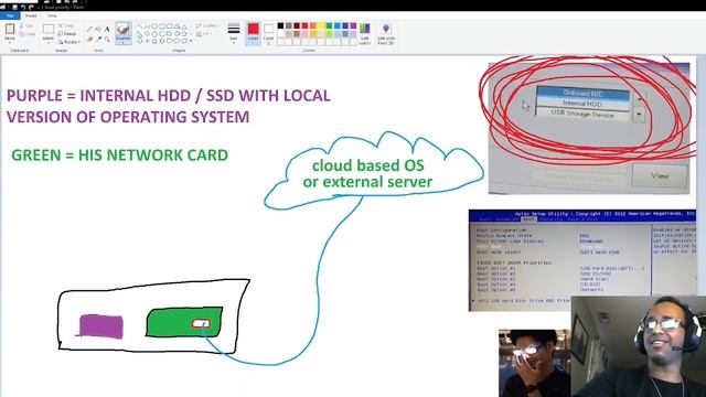 Tech Tips 2 - Understanding BIOS and Boot Priority - Dell Optiplex 7010 MT смотреть онлайн