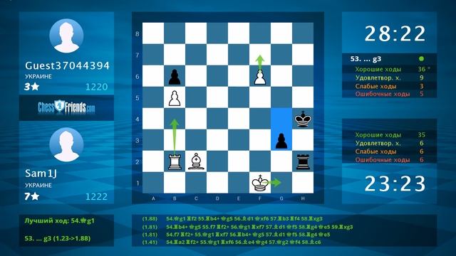 Chess Game Analysis: Sam1J - Guest37044394 : 0-1 (By ChessFriends.com) смотреть онлайн