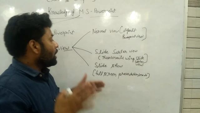 PowerPoint view смотреть онлайн