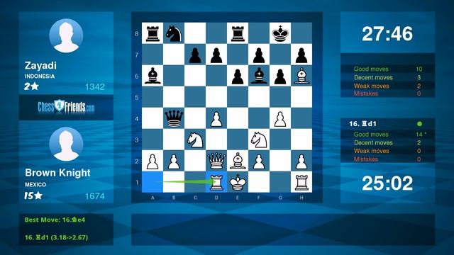 Chess Game Analysis: Brown Knight - Zayadi : 1-0 (By ChessFriends.com) смотреть онлайн