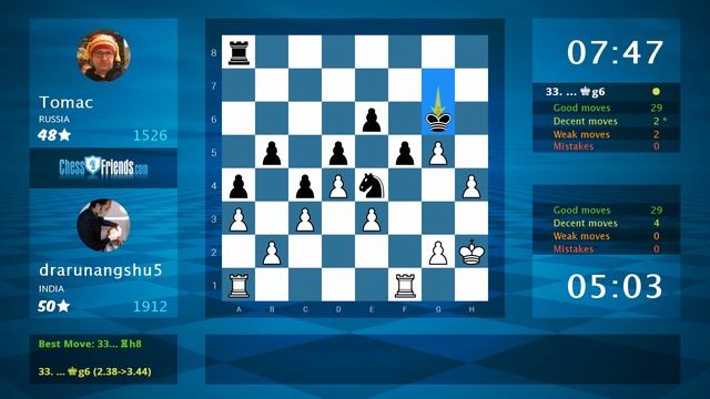 Chess Game Analysis: drarunangshu5 - Tomac : 1-0 (By ChessFriends.com) смотреть онлайн