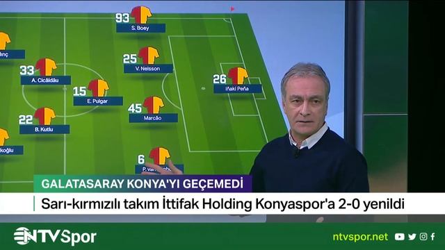 Konyaspor 2 - 0 Galatasaray | Metin Tekin, Önder Özen ve Murat Kosova ile N Futbol | @NTVSpor смотреть онлайн