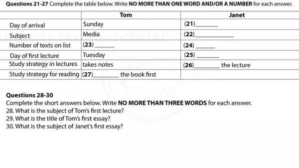 IELTS Listening test. Library application form