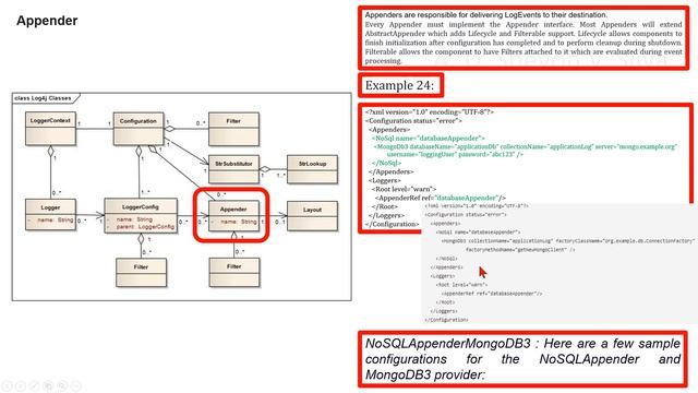 Appender (in Log4j) смотреть онлайн