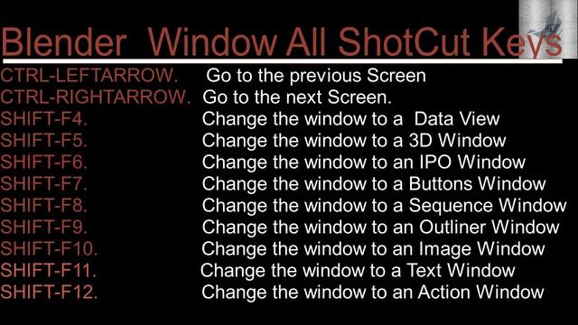 Blender Windows All Shotcut keys | Blender Windows Shotcut Keys смотреть онлайн