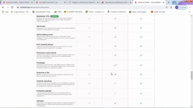 bitdefender online 2021 antivirus gratis download смотреть онлайн