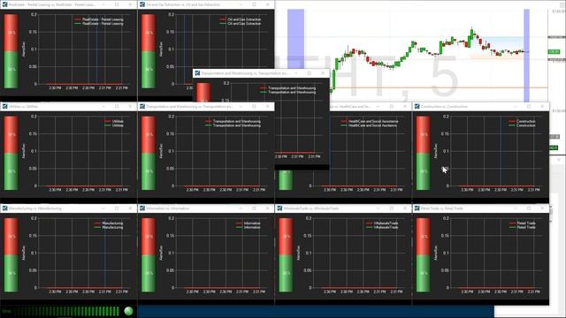 2017 10 09 14 03 Office Hours with Trade Ideas смотреть онлайн