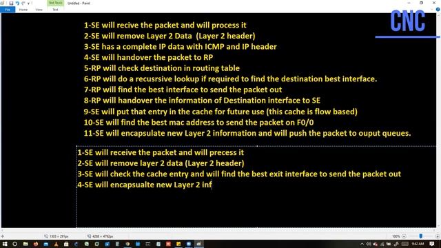 CCNP Enterprise | ENARSI | Day-1 | Neeraj Kamboj | CCIE#57387 | CNC | Core Networking Classes смотреть онлайн