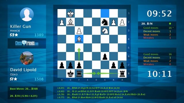 Chess Game Analysis: Killer Gun - David Lipold : 0-1 (By ChessFriends.com) смотреть онлайн