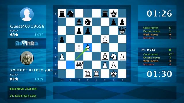 Chess Game Analysis: хунтист пятого дня - Guest40719656 : 1-0 (By ChessFriends.com) смотреть онлайн