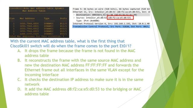 Analyzing Ethernet LAN Switching Q&A Part 2 смотреть онлайн