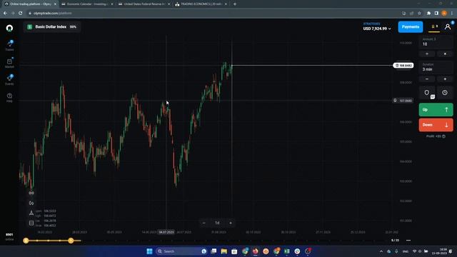 How to start trading using the KIND MARTIN strategy | OLYMP TRADE смотреть онлайн