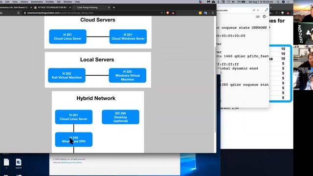 Cyber Range Setup смотреть онлайн