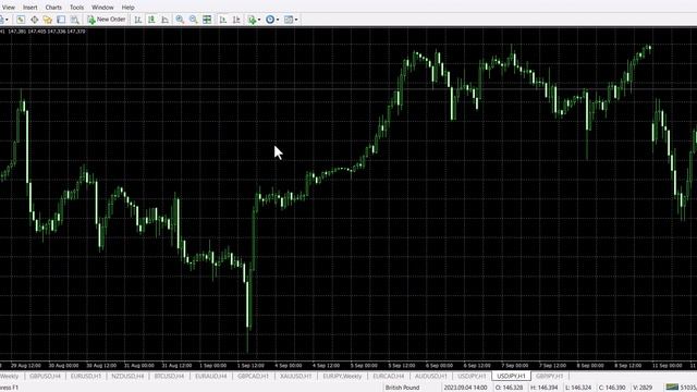 QUICKEST WAY TO SETUP YOUR MT4 ON WINDOWS PC. #forex #mt4 смотреть онлайн