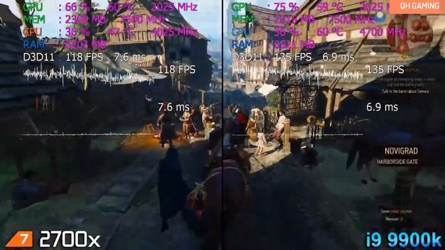 So Sánh Intel Core i9 9900k vs ryzen7 2700 | Test in 9 Games 2019 смотреть онлайн